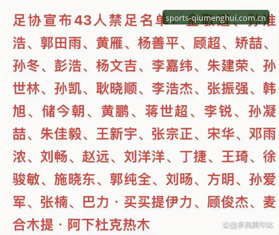 中国足协第三批禁足名单最新动态：17人终身禁赛，48人受罚，球盟会体育社区2026最新版本深度解析